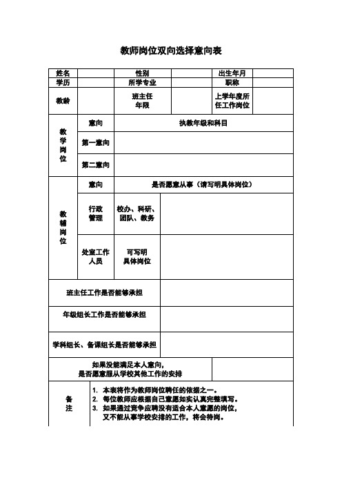 教师岗位双向选择意向表