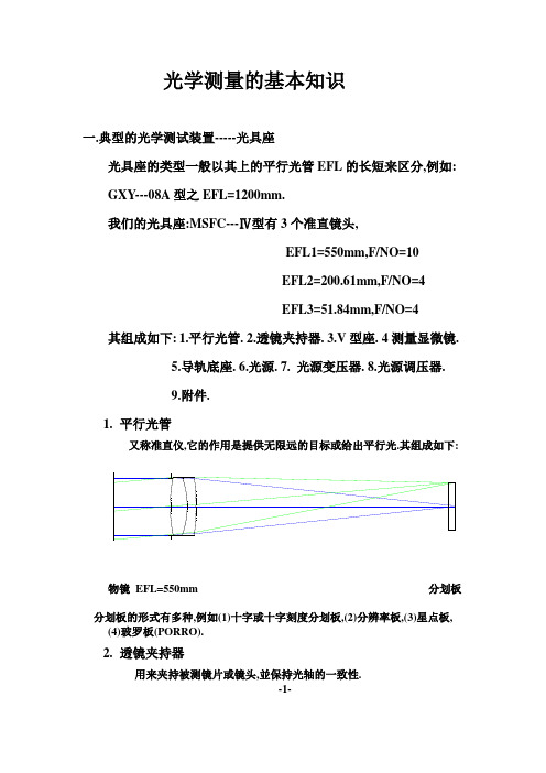 光学测量的基本知识