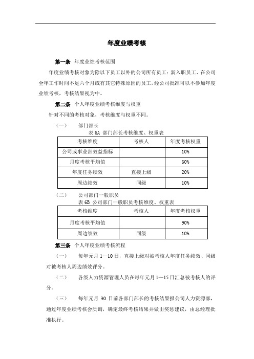 企业年度业绩考核办法