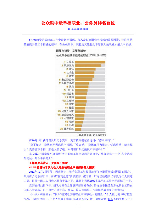 公众眼中最幸福职业