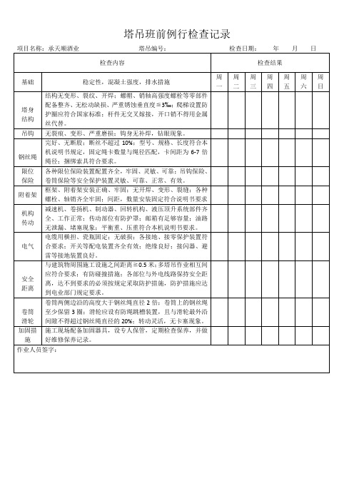 塔吊班前例行检查记录