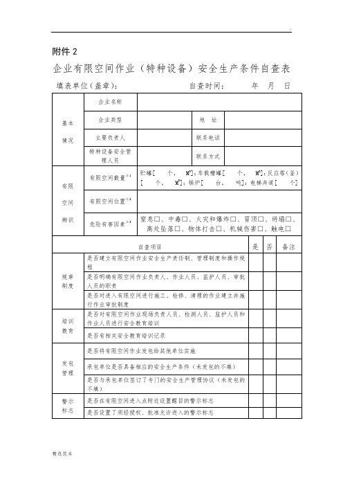 企业有限空间作业自查表