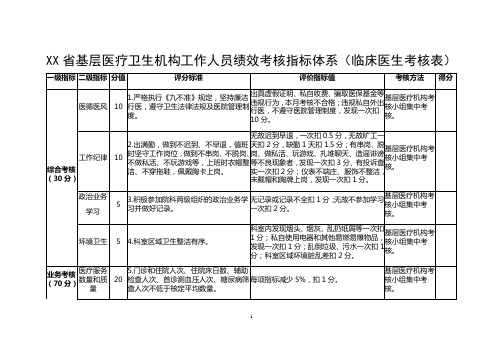 基层医疗卫生机构工作人员绩效考核指标体系(临床医生考核表)