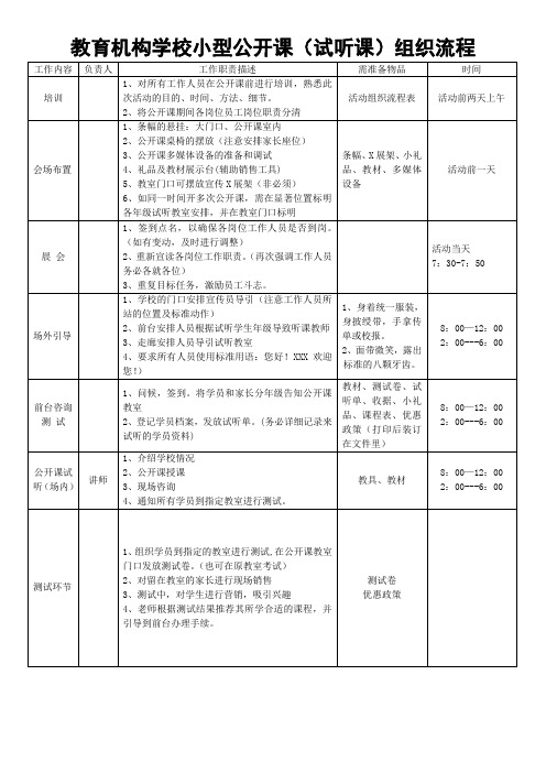 教育机构学校小型公开课(试听课)组织流程