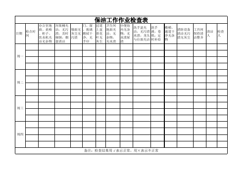 保洁工作作业检查表