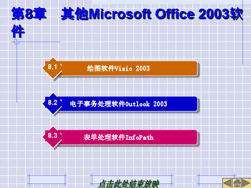 第8章  其他Microsoft Office 2003软件