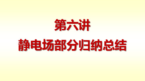 大学物理静电场部分归纳总结