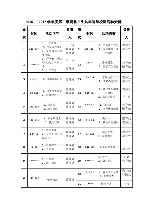 2017.第2学期周活动安排