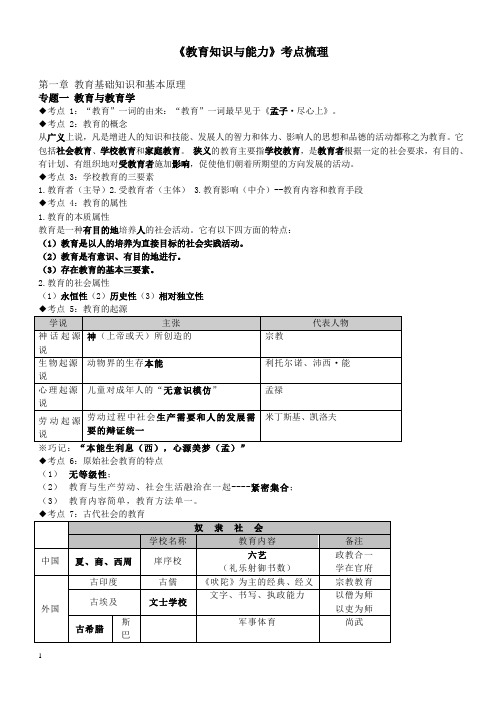 教师招聘考试—教育学心理学知识点整理(通用版)