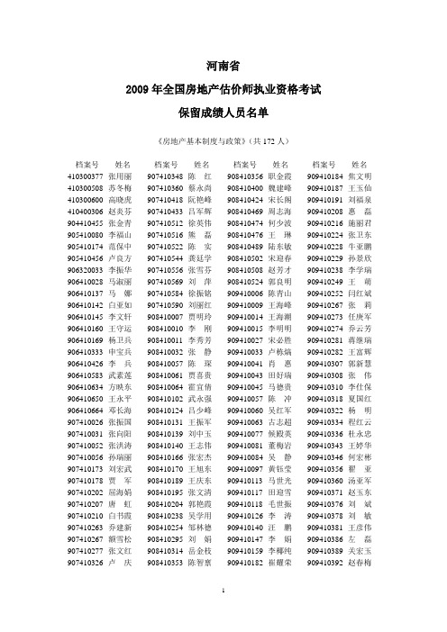 河南省2009年全国房地产估价师执业资格考试保留成绩人员名单