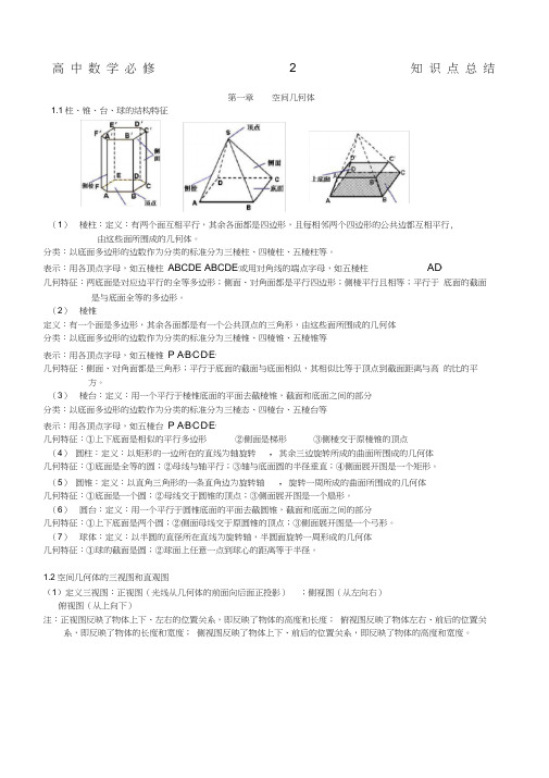 新课标人教A版高中数学必修知识点总结