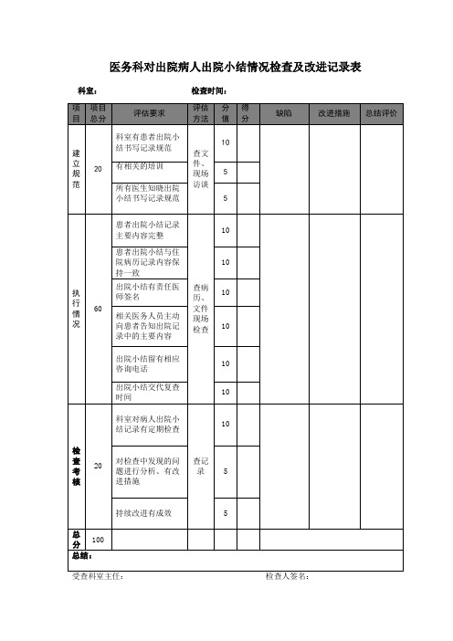 医务科对出院病人出院小结情况检查及改进记录表