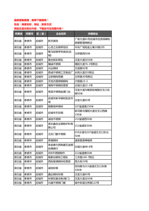 新版湖北省孝感市应城市钢材企业公司商家户名录单联系方式地址大全84家