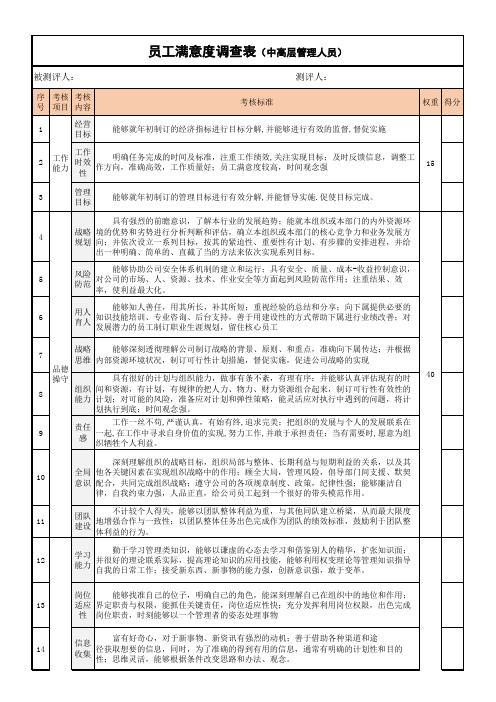 员工满意度调查表EXCEL表模板(完整版)