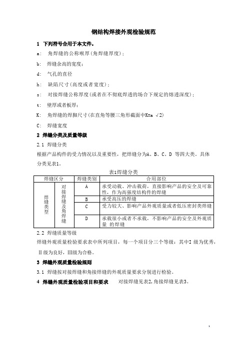 钢结构焊缝外观质量检验规范