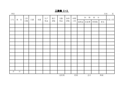 第二节 工资表(一)