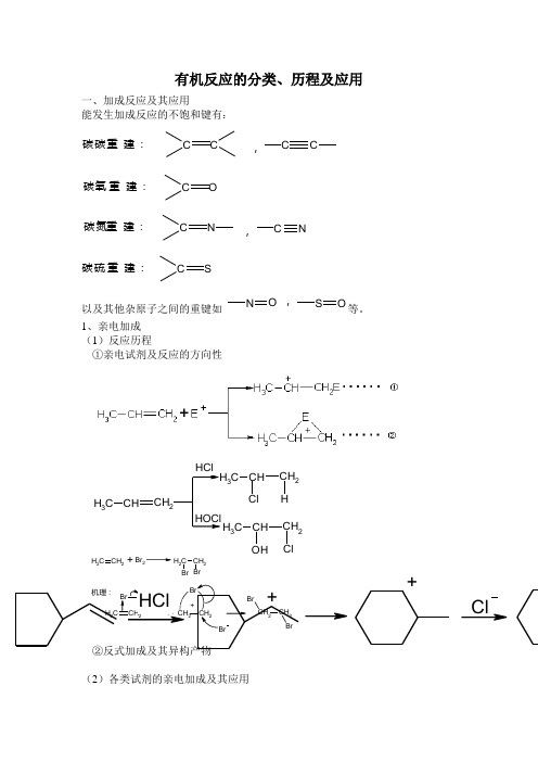 有机反应的分类、历程及应用