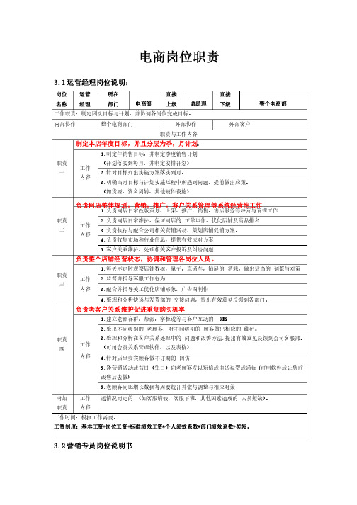 电商部各部门岗位职责安排表