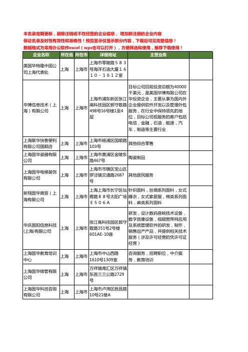 新版上海市国华工商企业公司商家名录名单联系方式大全40家