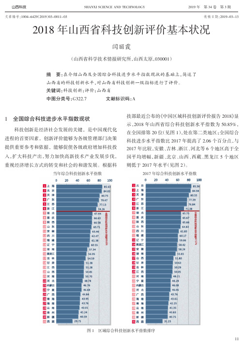 2018年山西省科技创新评价基本状况