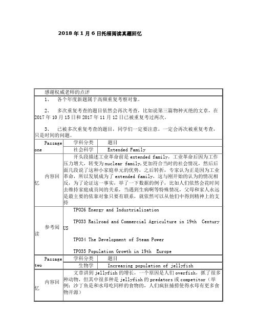 2018年1月6日托福阅读真题回忆
