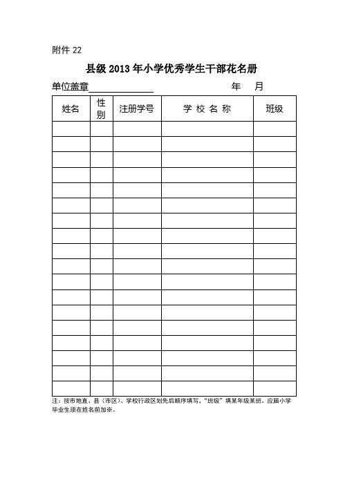 小学优秀学生干部和优秀三好学生登记表