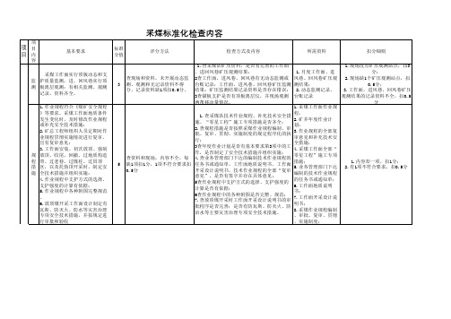 煤矿采煤标准化检查内容