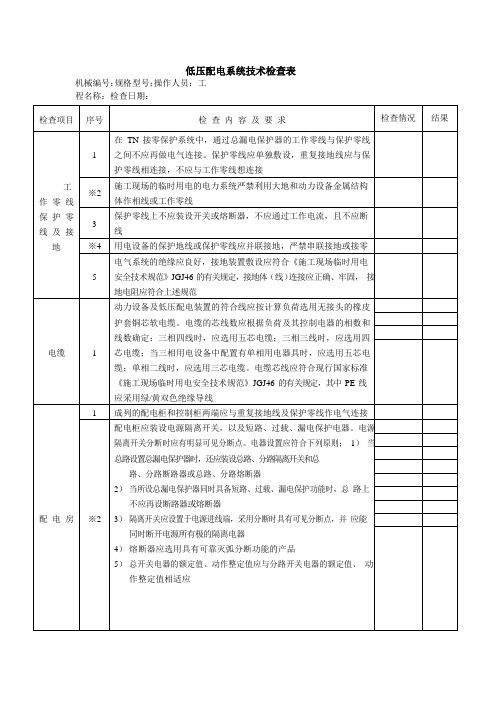 低压配电系统技术检查表