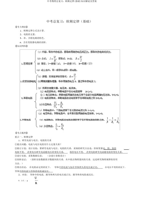 中考物理总复习：欧姆定律(基础)知识讲解及答案