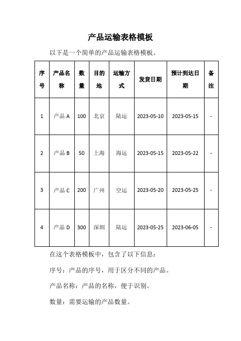 产品运输表格模板