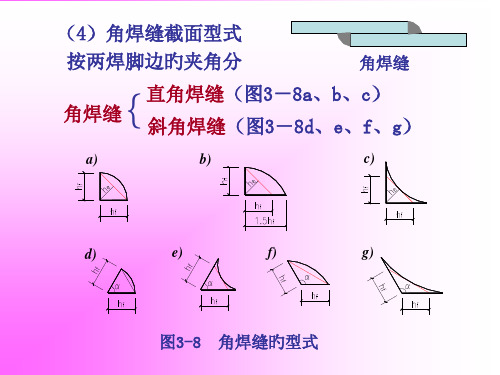 钢结构角焊缝