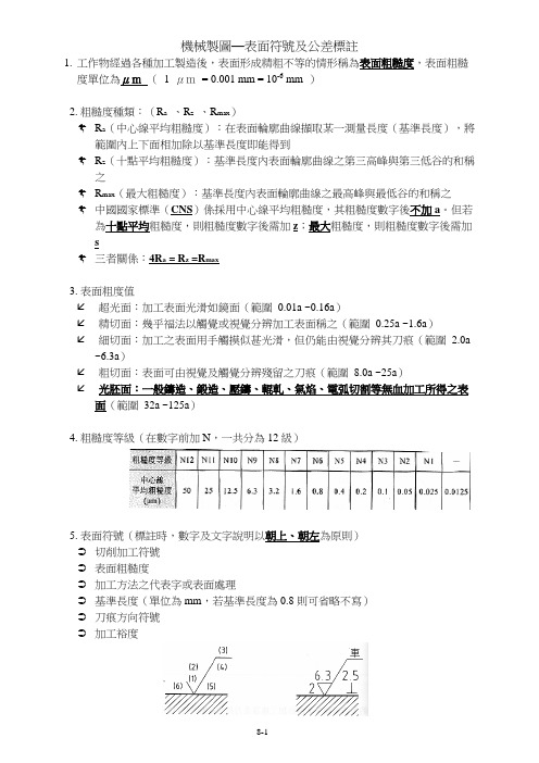 表面符号公差与配合