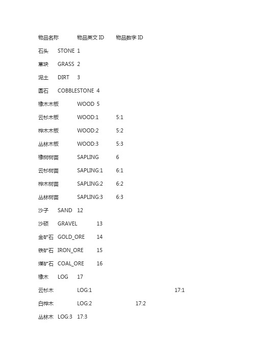 物品名称物品英文ID物品数字ID