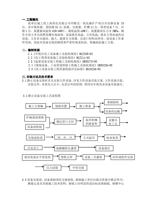 (设备管理)方案静设备施工