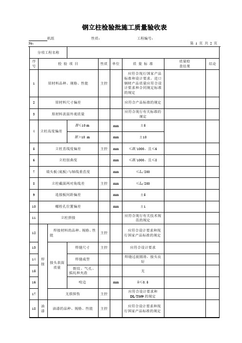 钢立柱检验批施工质量验收表