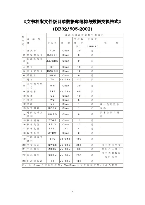 文书档案文件级目录数据库结构与数据交换格式DB32505-2002