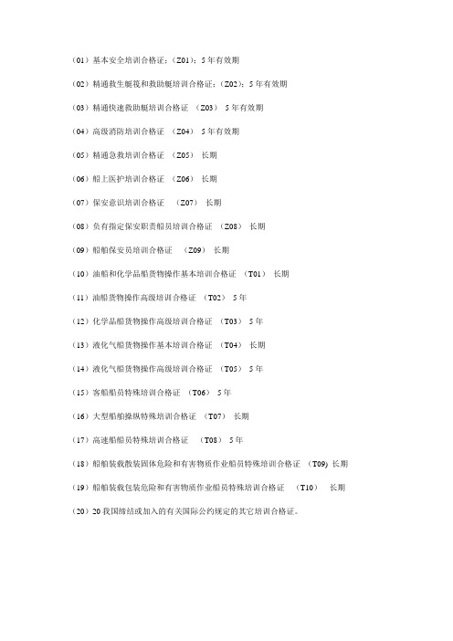 船员培训合格证书项目、代码及有效期对照表