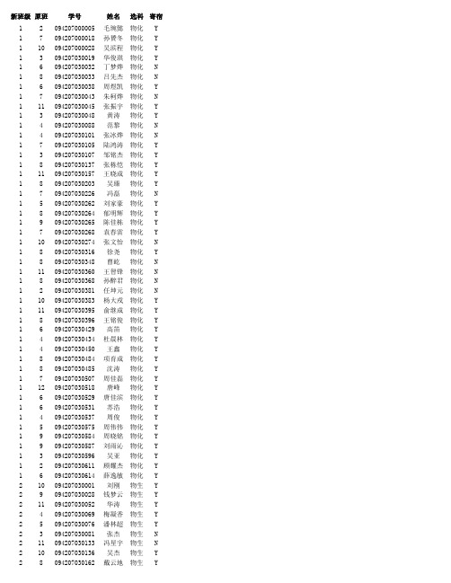 高二各个班级学生名单