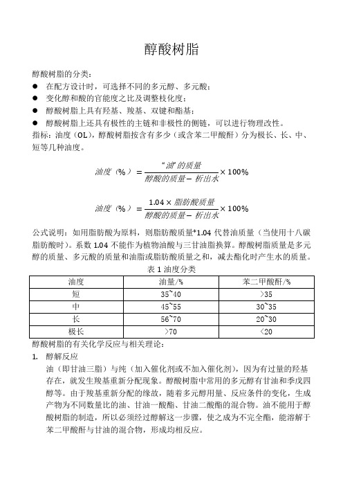 醇酸树脂及其改性