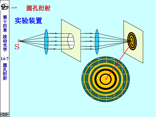 14-7圆孔衍射 光学仪器分辨率