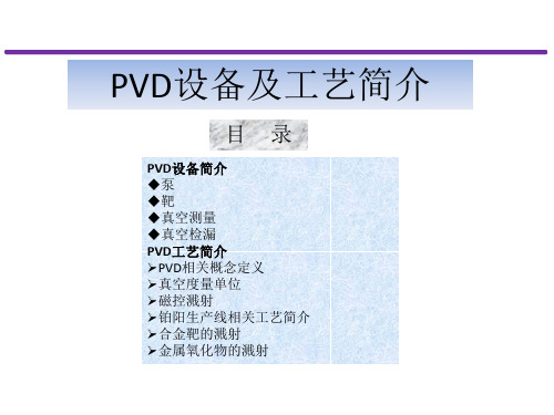 PVD设备及工艺简介