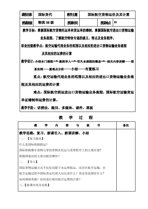 国际航空货物运价及其计算