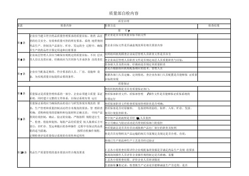 制药企业质量部自检内容