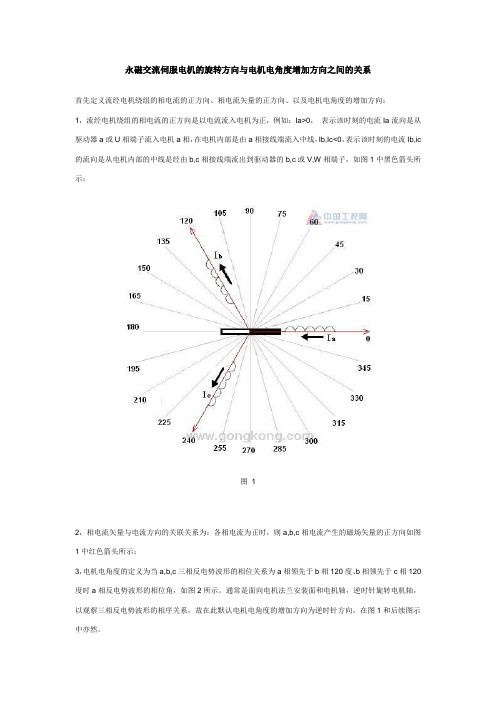 永磁交流伺服电机的旋转方向与电机电角度增加方向之间的关系(波恩)