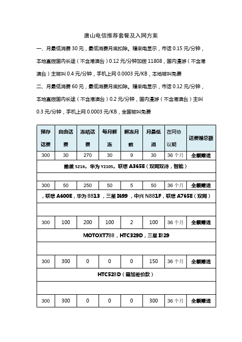 唐山电信推荐套餐及入网方案