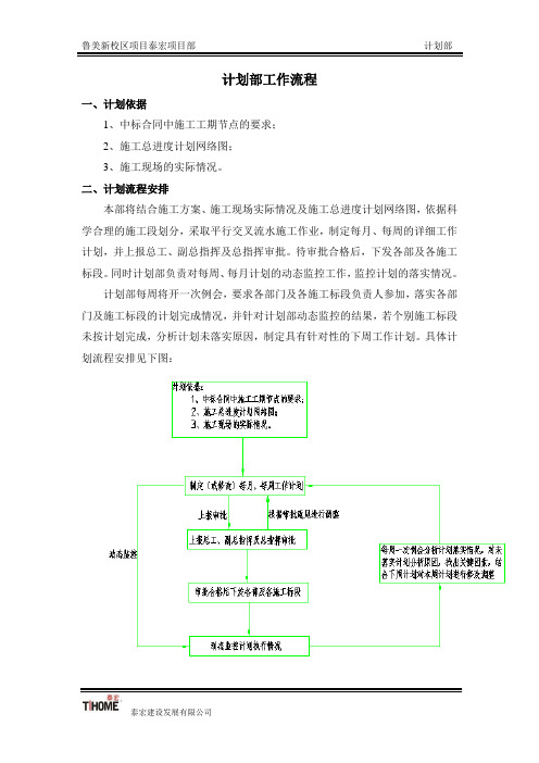 计划部工作流程