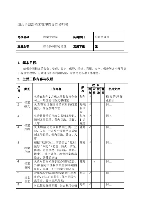 发展投资公司综合协调部档案管理岗岗位说明书(WORD2页)