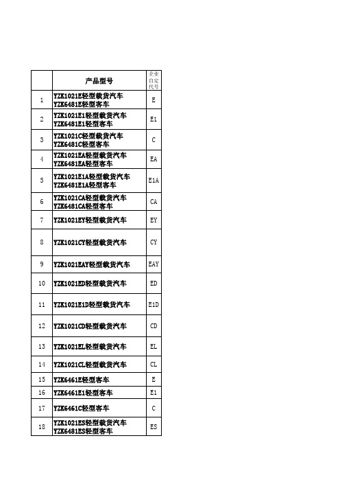 扬 子 系列 配 置