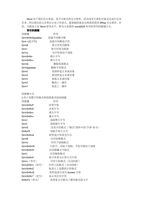 (完整)word2010快捷键大全,推荐文档