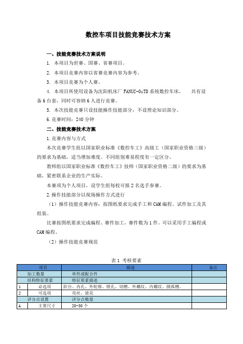 7.数控车项目技能竞赛技术方案